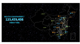 html5天气预报中国地图图表动画