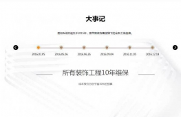 公司发展历程时间轴