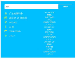 jQuery城市天气预报api数据查询