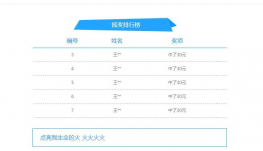 排行榜列表文字向上间歇滚动