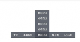 鼠标悬停导航向上显示二级菜单