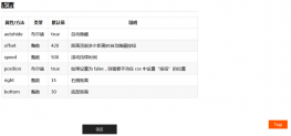 返回顶部代码