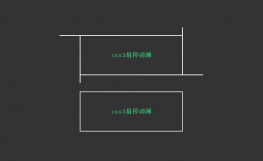 css3鼠标悬停按钮线条动画效果代码