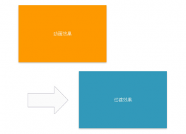 jQuery CSS3动画过渡效果特效