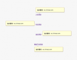 jQuery上下左右悬浮提示框代码