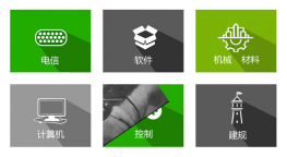 JS鼠标悬停图片翻动展示效果