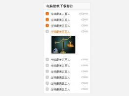 jquery鼠标滑过显示图片