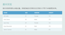 jQuery响应式表格插件basictable