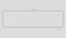 JS冒泡的文字云标签代码