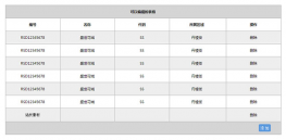 jQuery表格添加行数据代码