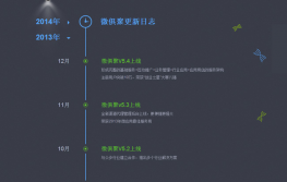 大气的jQuery树型时间轴特效